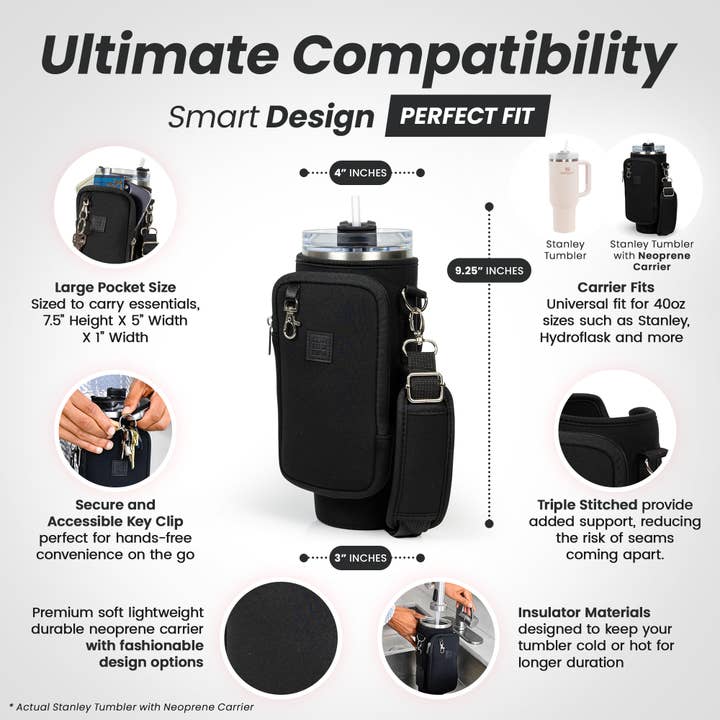 MADE EASY KIT - Wholesale Insulated mug/tumbler - Tumbler Cup Carrier w/ Handle Opening for 40oz Bottles6