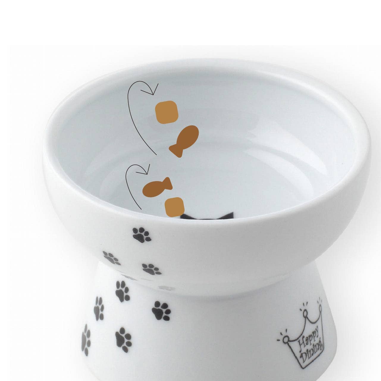 MOON-X USA, INC. - Vendita all'ingrosso Ciotola - Cani e gatti - Ciotola rialzata per alimenti per gatti (gatto2