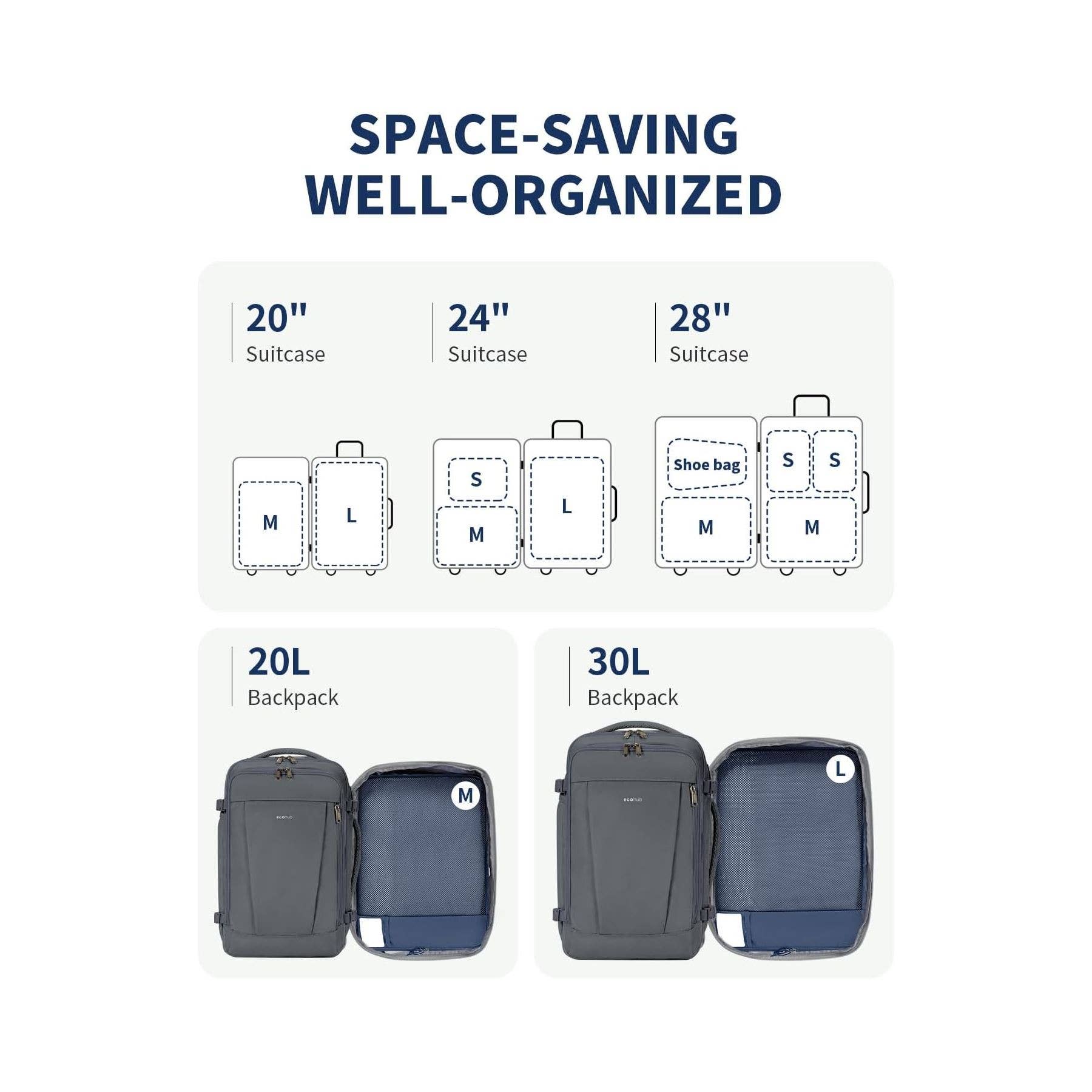 wandf – Engroshandel Pakkeemballage – 6 stk. kuffertorganisatorposer med mærke til rejsetilbehør34