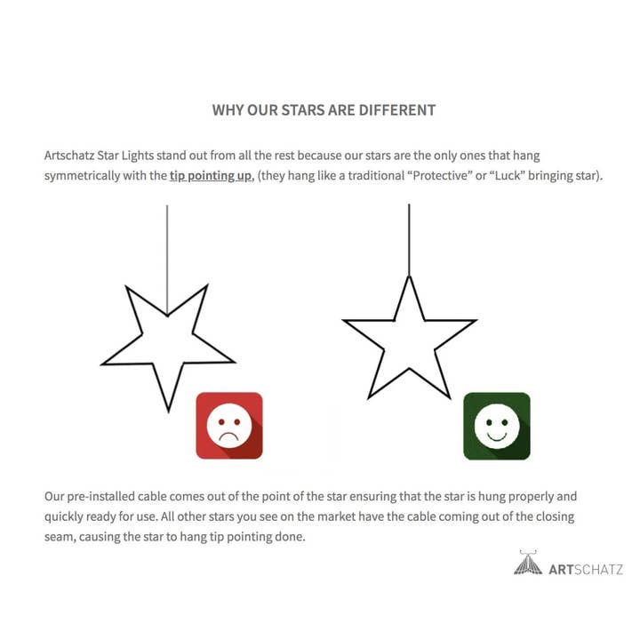 Artschatz LLC - Wholesale Paper Lantern/Lamp - Starry Night 5 Point 15" Paper Star Lantern Light3