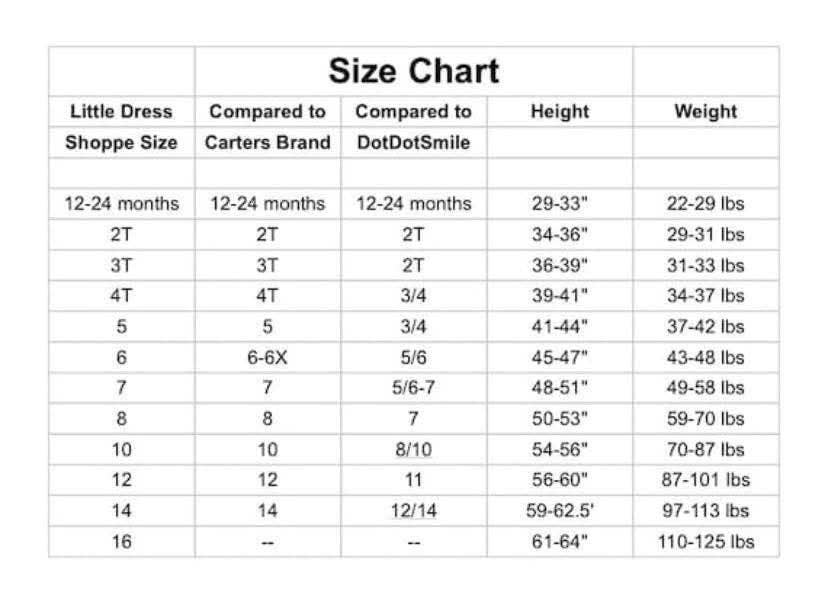 Little dress shoppe - Wholesale Dress - Kids - Rapunzel Twirly Dress6