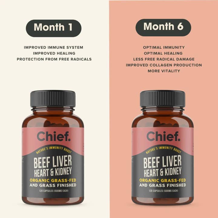 Chief Nutrition - Wholesale Oral supplement/vitamin - Organic Beef Liver, Heart & Kidney (Immunity)4
