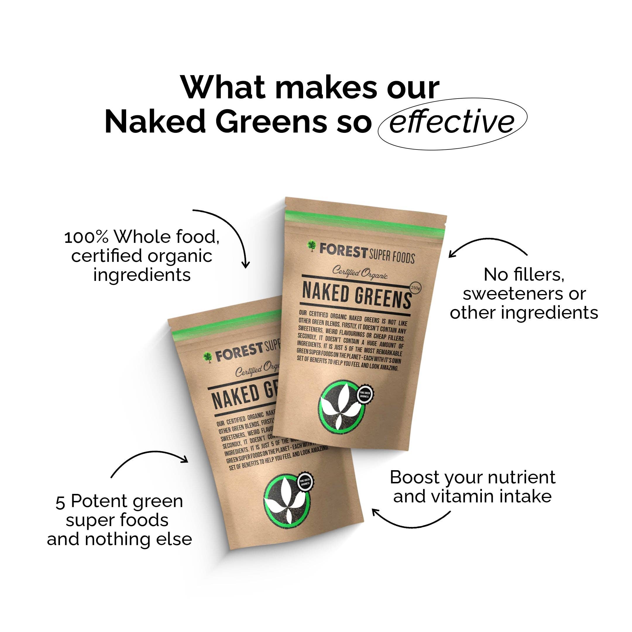 Forest Super Foods - Venta al por mayor Proteínas y superalimentos en polvo - Polvo Multivitamínico Completo Naked Greens2