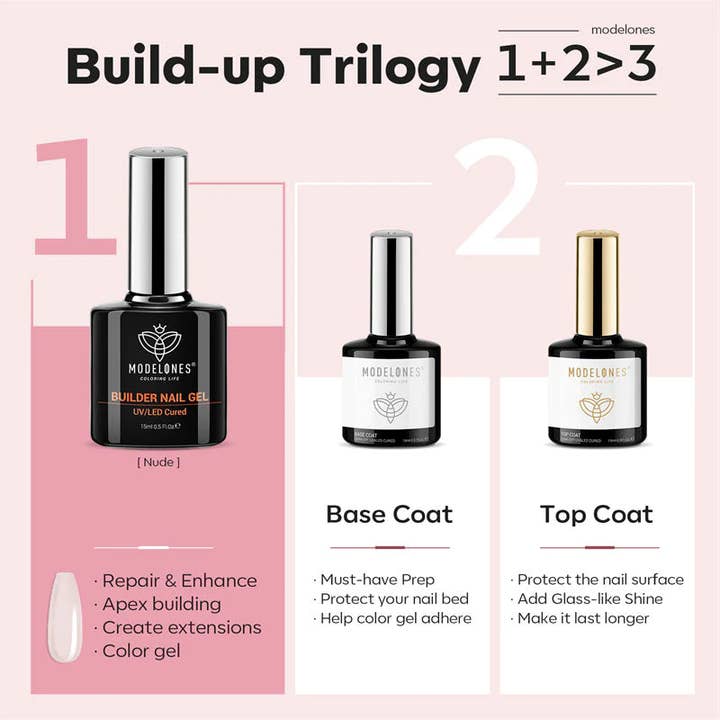 Modelones - Wholesale Nail Polish Set - 8-In-1 Multi-Functional Builder Nail Gel Top & Base Coat Set