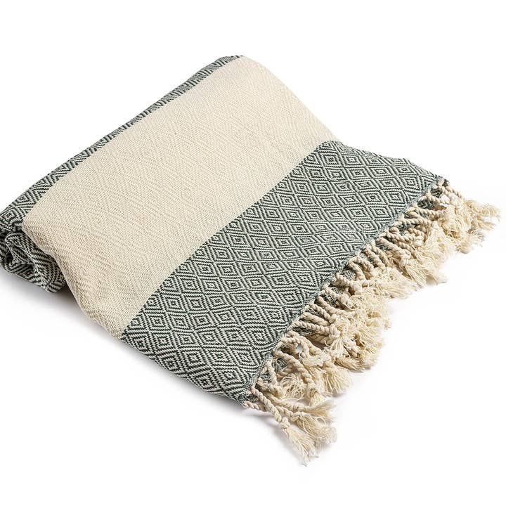 westmarkusa corp - Wholesale Beach towel - Aegean Concept Turkish Beach Towels – Oversized, Quick-Dry, Soft & Packable – Baby Blue, 37 x 73 inches – Ideal for Swimmers & Travel – Pack of 19