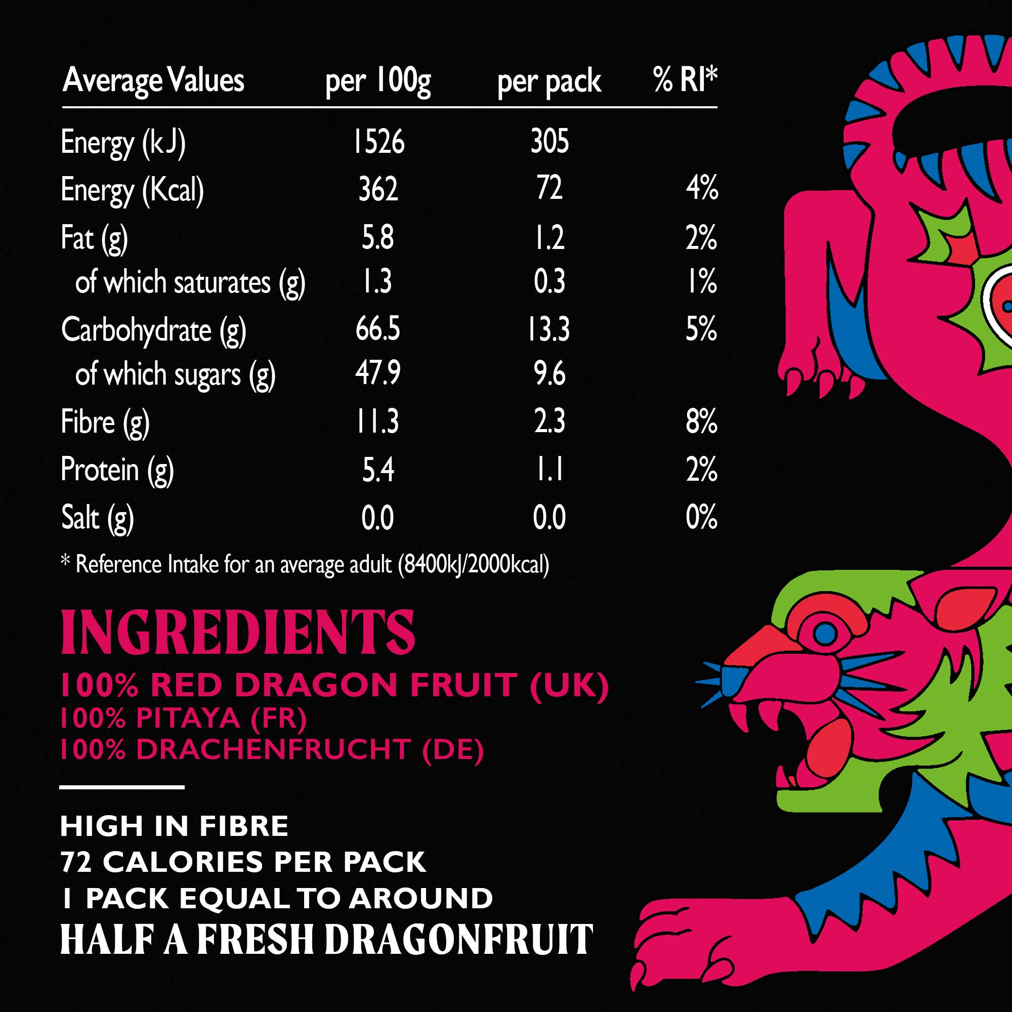 Kooky - Pretty Unique Fruit – wholesale Torkad frukt – Skonsamt torkad drakfrukt | 12 förpackningar | Seg4