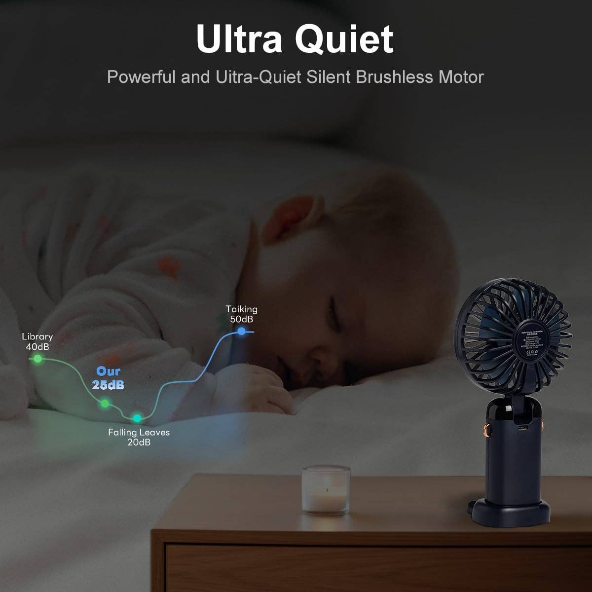  Pack Mix Match Colors  Perfect Gift USB-C Rechargeable Portable Cooling for wholesale on Faire8