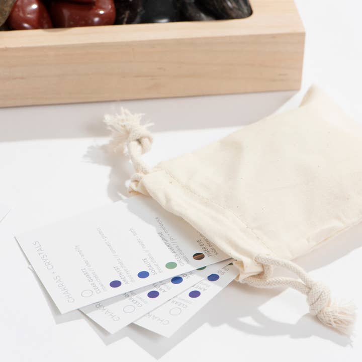 GeoCentral - Wholesale Meditation Supplies - Chakra and Crystal Info Card1