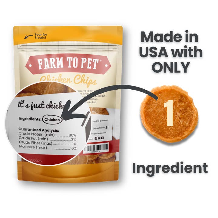 Farm to Pet - Wholesale Pet Treats - Dog - Chicken Chips Dog Treats