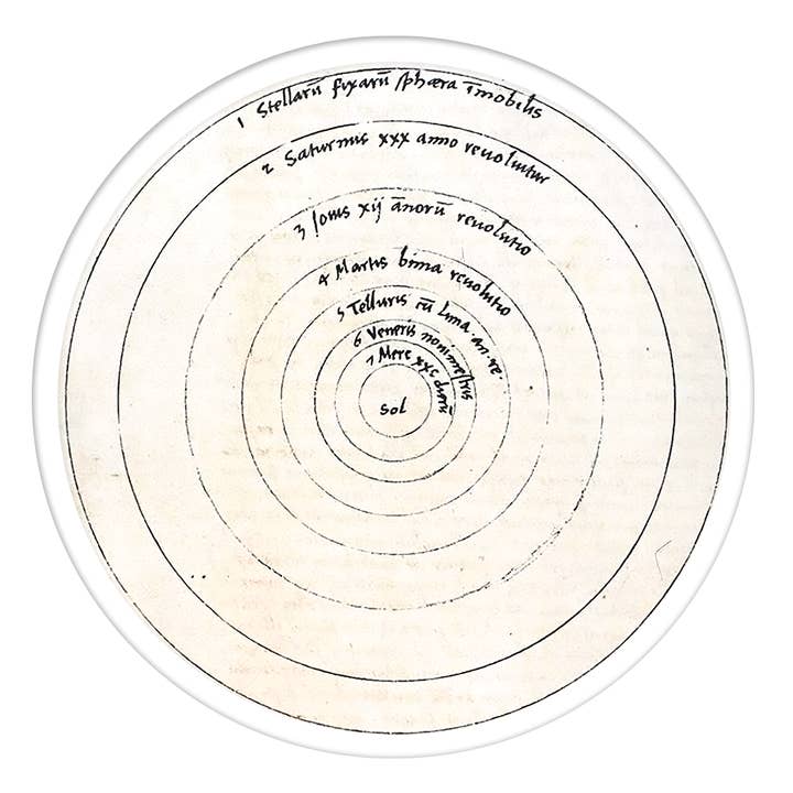 Copernicus framed round wooden frame by Gonz.Art and other Purchase Wholesale copernicus. Free Returns & Net 60 Terms on Faire trending on Faire.