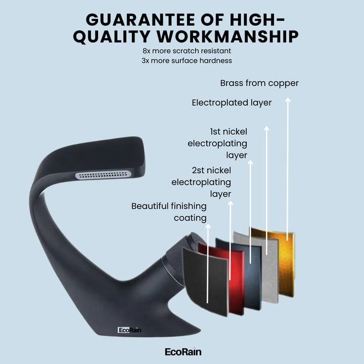 EcoRain - Vente Crochets muraux - Robinet de lavabo EcoRain Tom avec effet cascade - Noir2