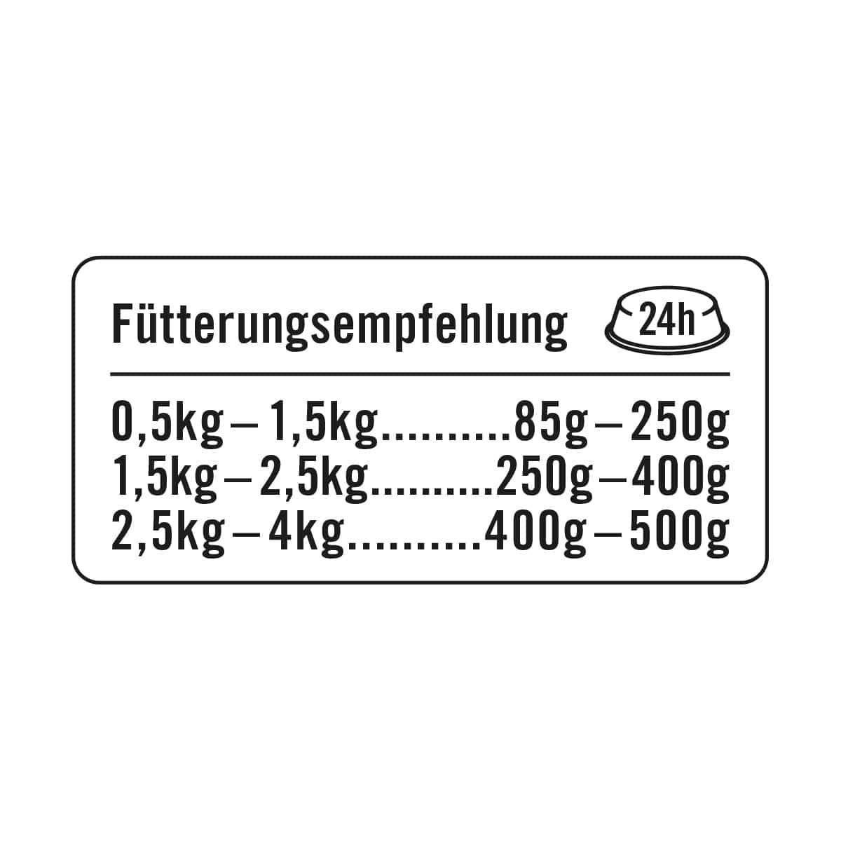 Dogs’n Tiger - Wholesale Pet Food - Cat - Dogs'n Tiger Junior cat food lucky child chicken & trout8