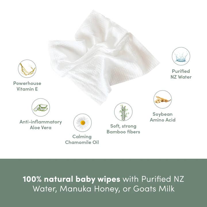 Ecoriginals - Wholesale Face & body wipes – Baby - 12 Packs Ecoriginals Biodegradable Bamboo Eco Luxury Wipes13