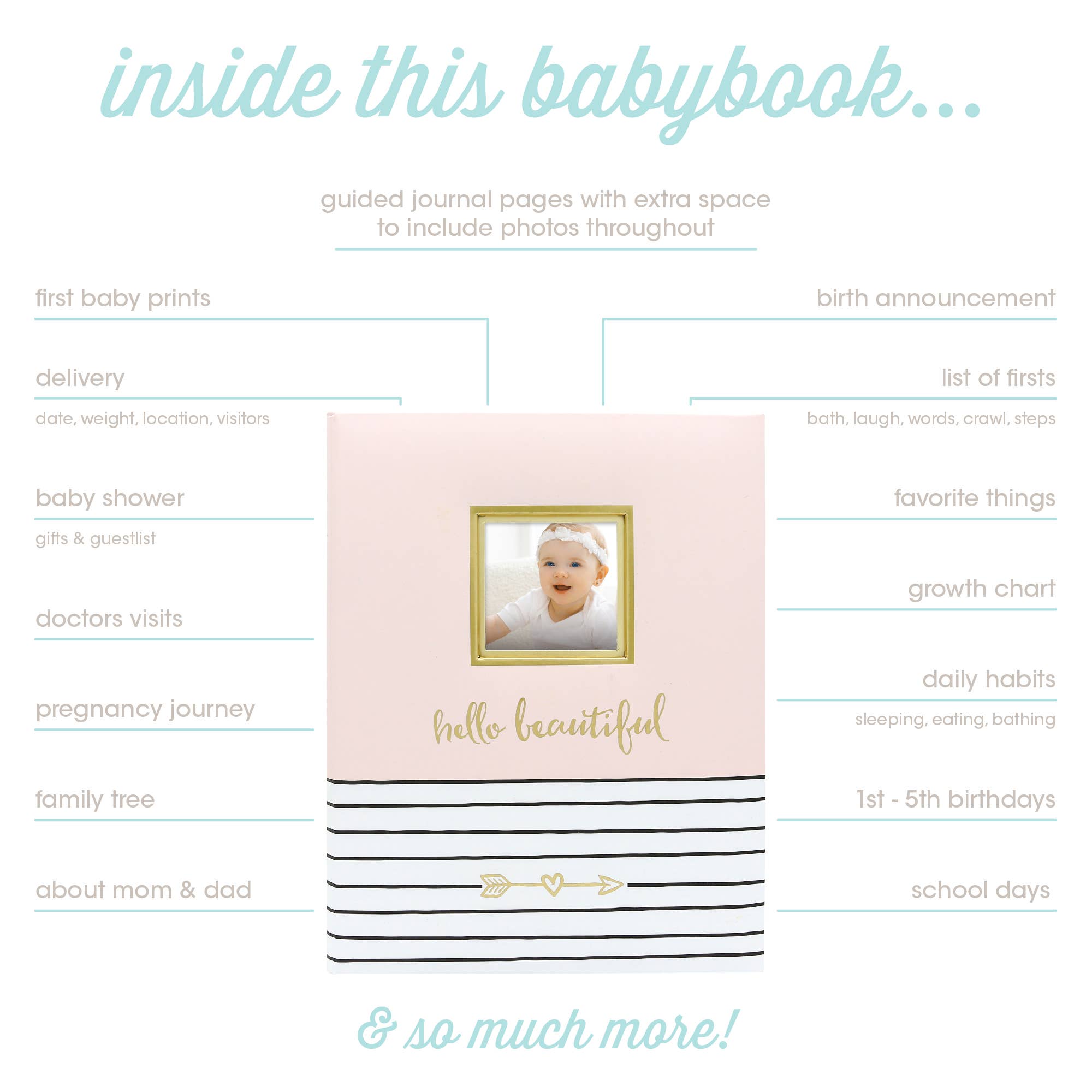 Pearhead - Wholesale Memory Book - Kids & Baby - Hello Baby Memory Baby Book3