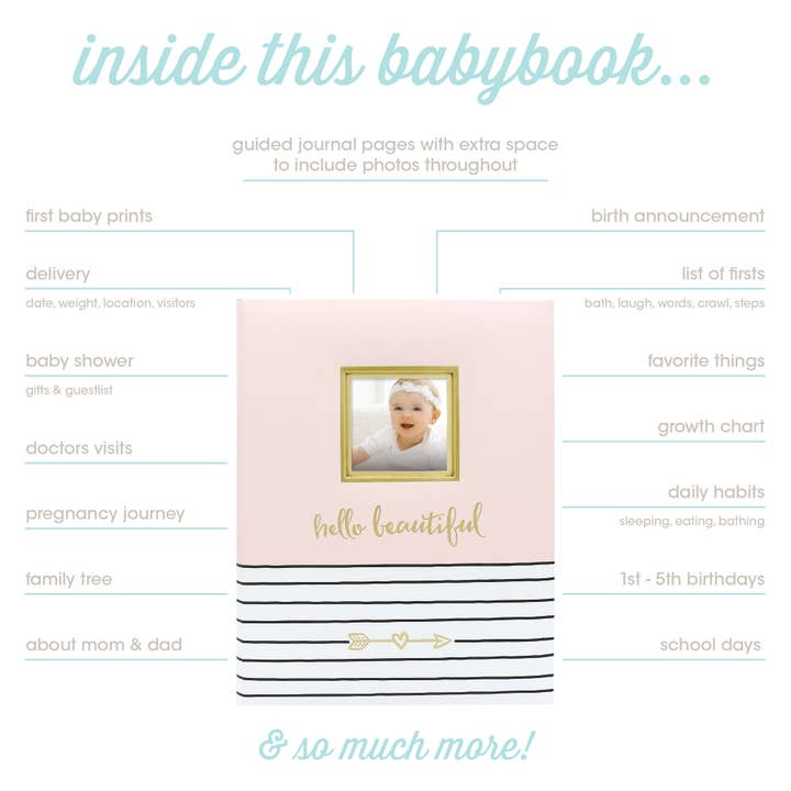 Pearhead - Wholesale Memory Book - Kids & Baby - Hello Baby Memory Baby Book3