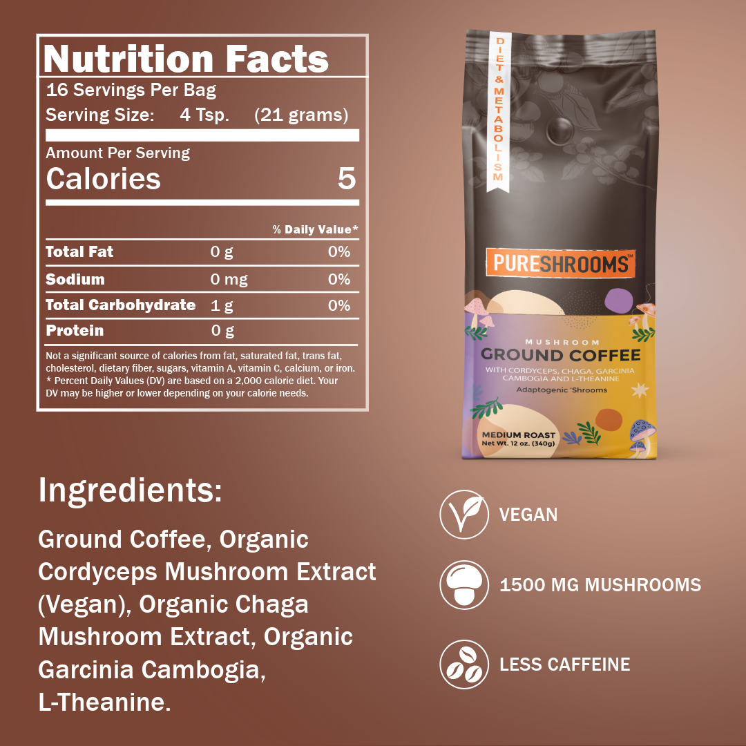 PureShrooms Inc. - Vente Café moulu - Café Moulu aux Champignons PureShrooms Energize 340g1