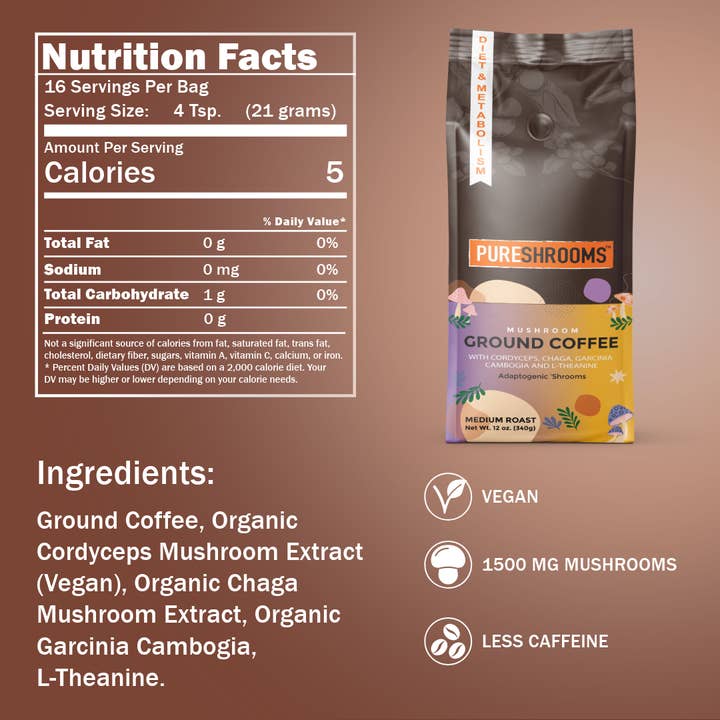 PureShrooms Inc. - Vente Café moulu - Café Moulu aux Champignons PureShrooms Energize 340g1
