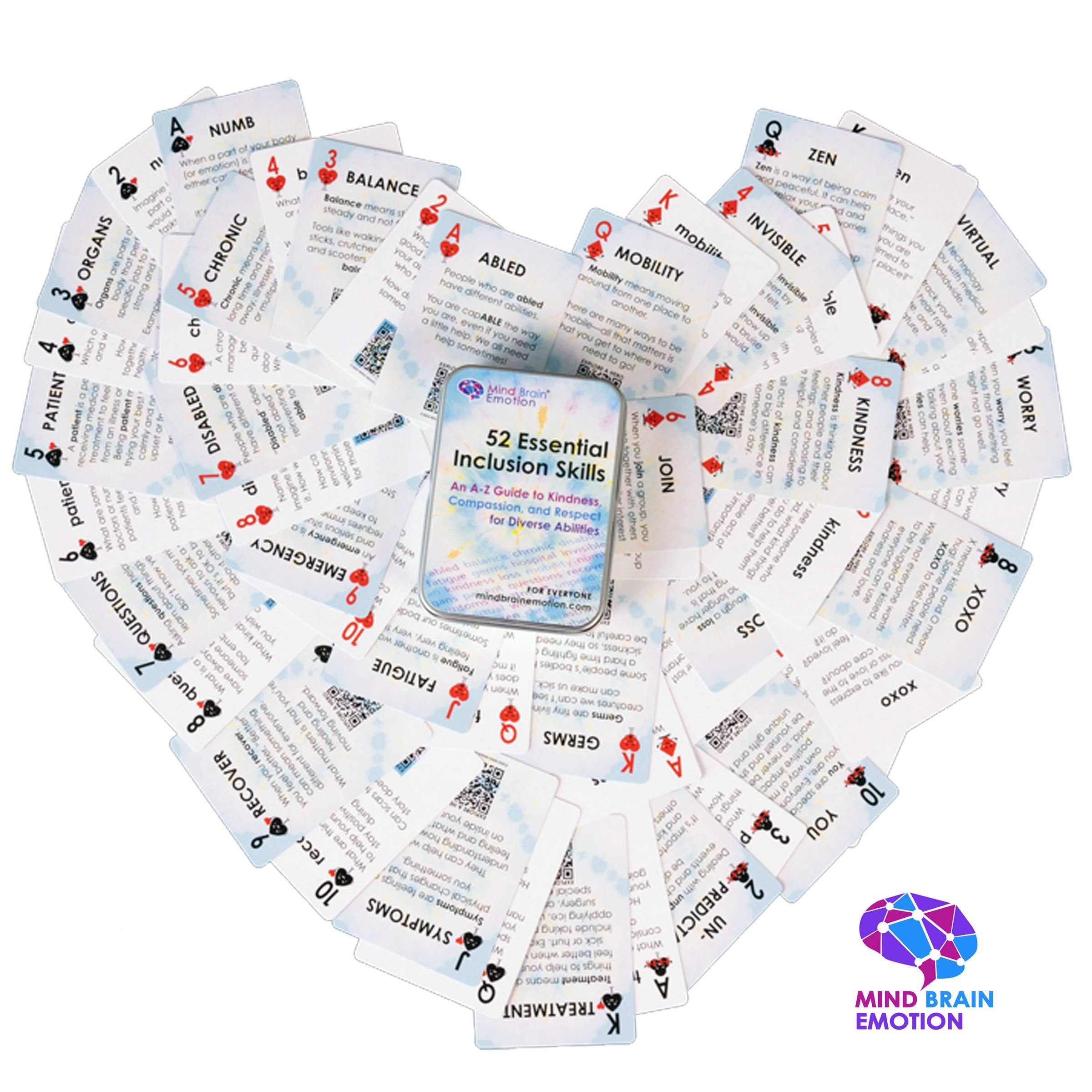 Mind Brain Emotion - Wholesale Card Game - 52 Essential Inclusion Skills5