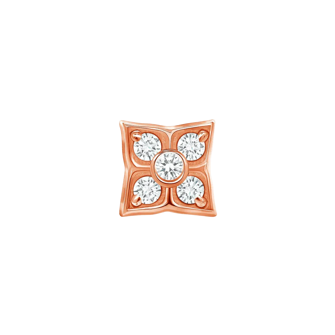 Piercing-zone - Wholesale Single Earring - Emory – 14K Gold Threadless/Threaded End2