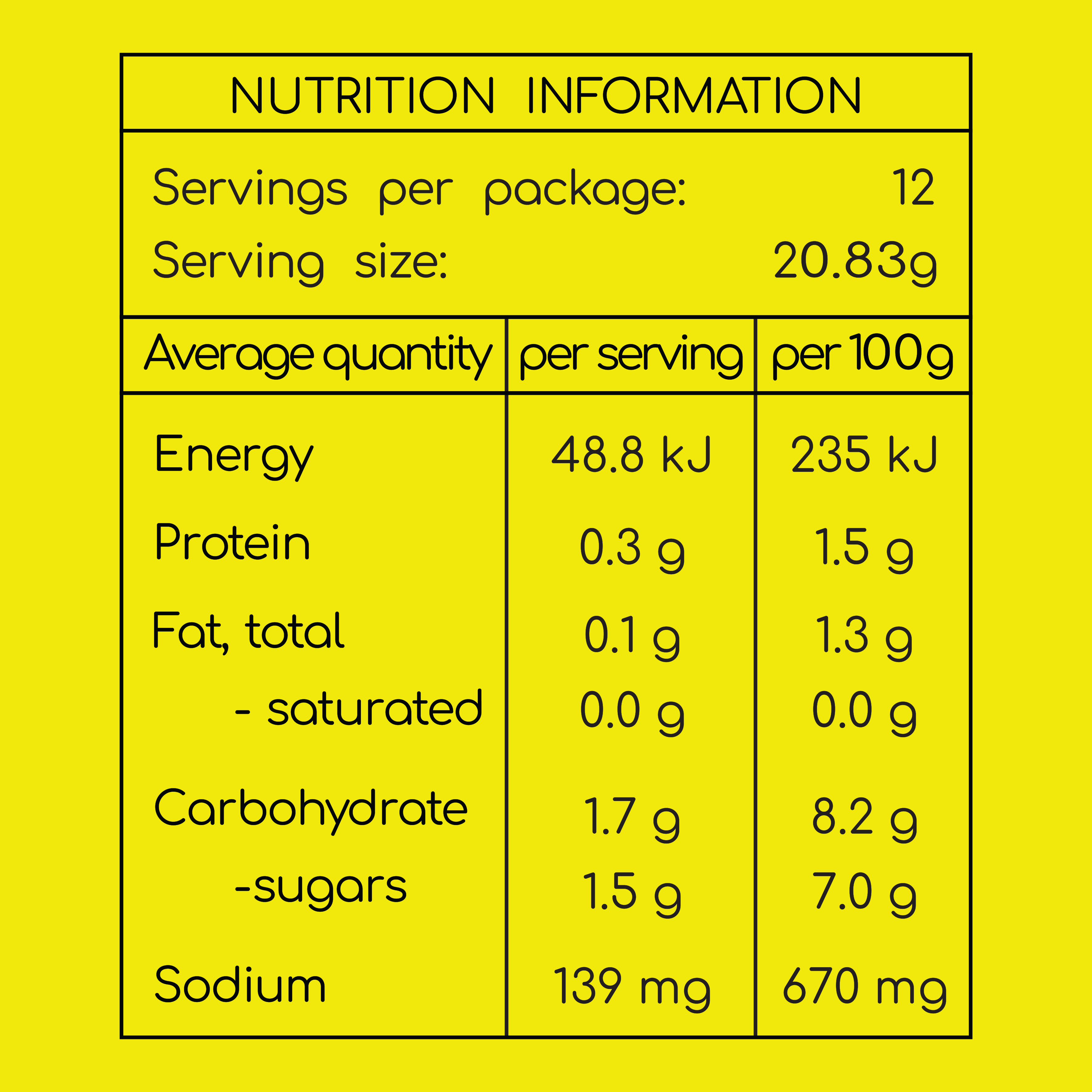 Keating and Co Condiments – wholesale Stark sås – Jalapeño Jammerhead – Medelstark Jalapeño Senapshet Sås (2502