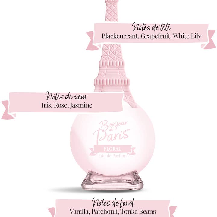 Tutti Délices - Distributed by Scents of Europe - Wholesale Perfume/Eau de Toilette - Bonjour de Paris Perfume 3.3oz - Retail Product Discovery