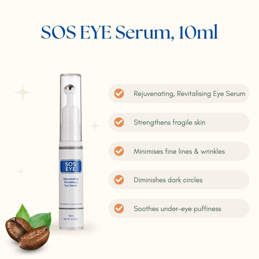SOS Serum Skincare – wholesale Eye serum – SOS Eye Serum, 10ml1