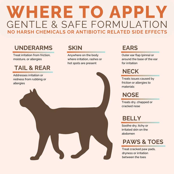 ClearFur - Wholesale Pet Paw Protection - Hot Spot & Itch Relief Cream for Dogs & Cats 2oz11