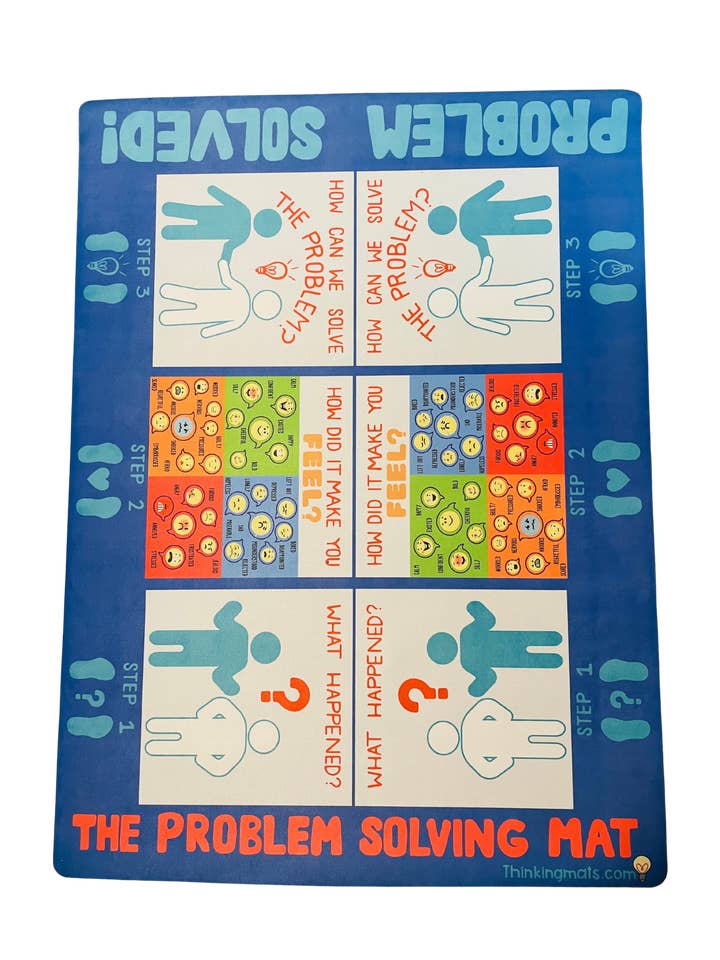 Problem-Solving Mat – Grades 3–High School for wholesale by Thinking Mats