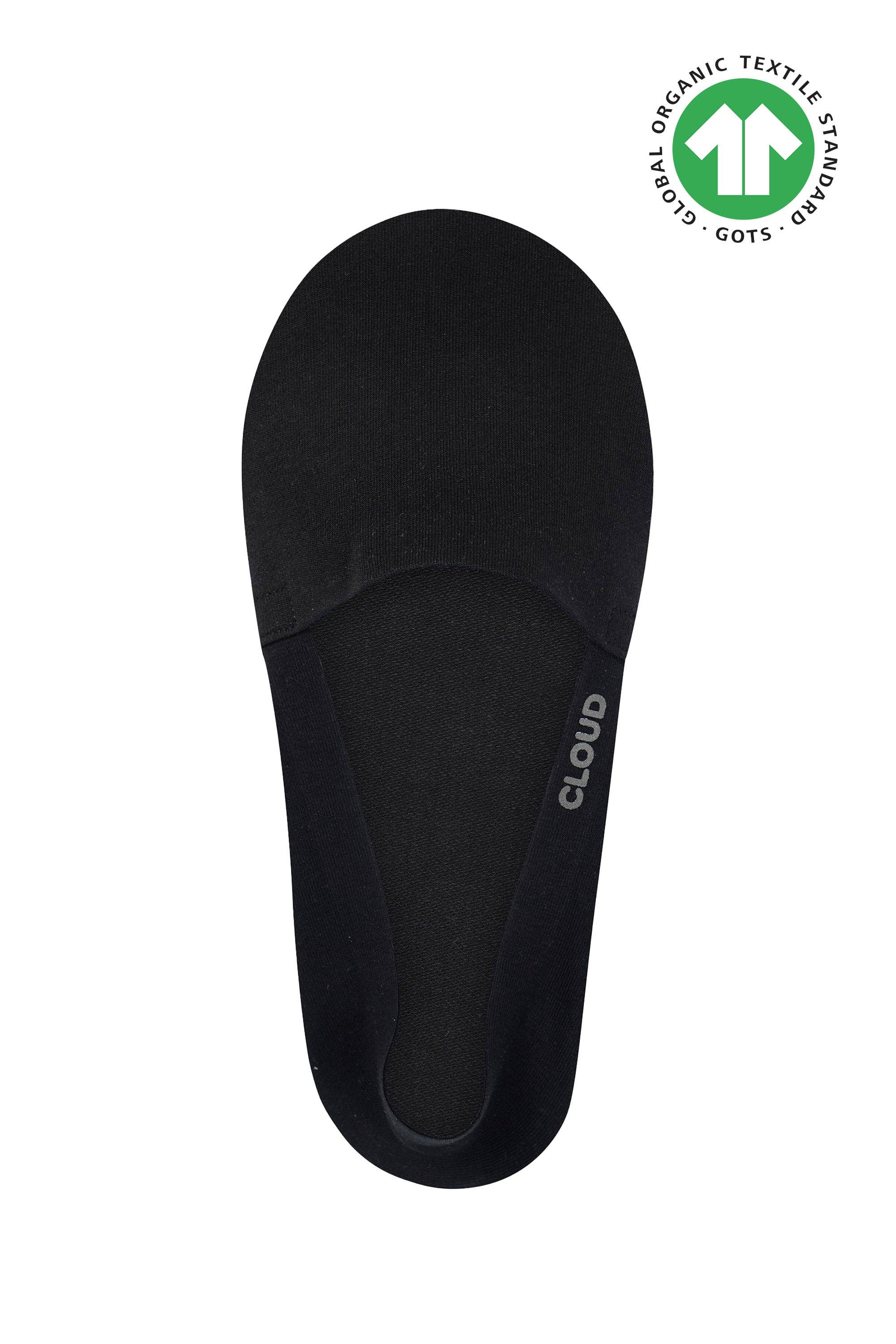 Cloud - Wholesale Socks - Unisex - CLOUD Premium Organic Terry No Show Socks1