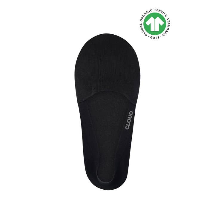 Cloud - Wholesale Socks - Unisex - CLOUD Premium Organic Terry No Show Socks1