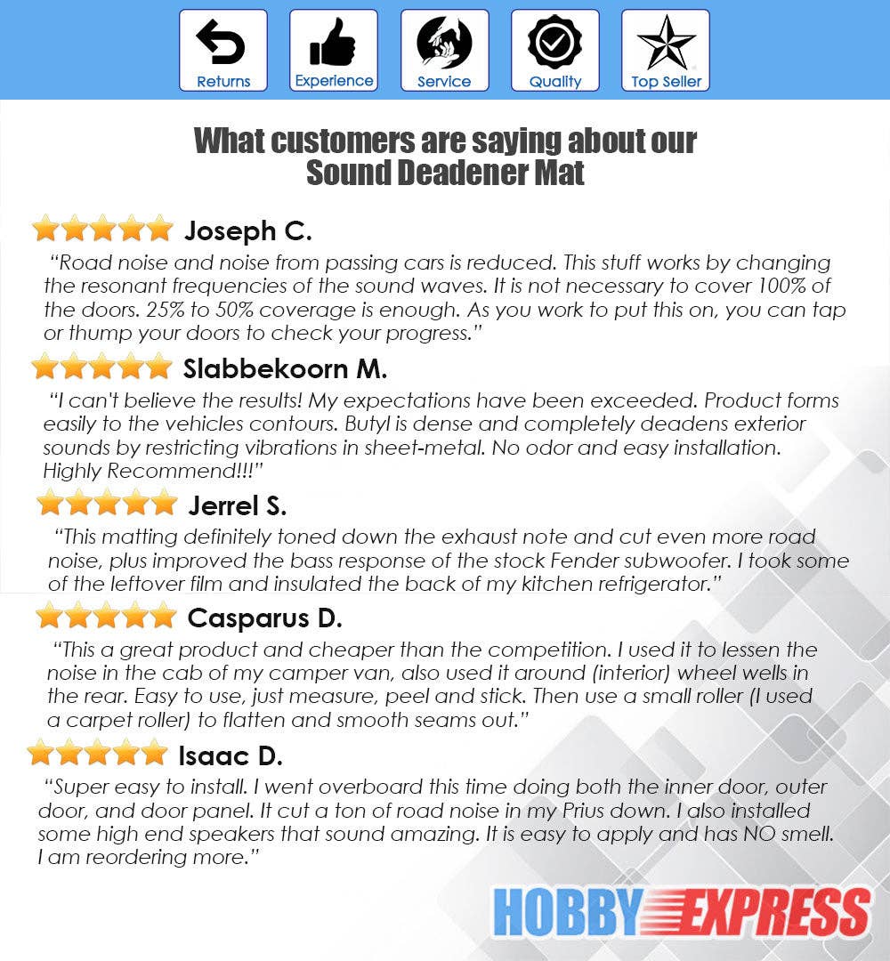 Arrow Zoom Limited - Wholesale DIY Craft Kit - HOBBY EXPRESS SOUND DEADENER MAT (1149)13