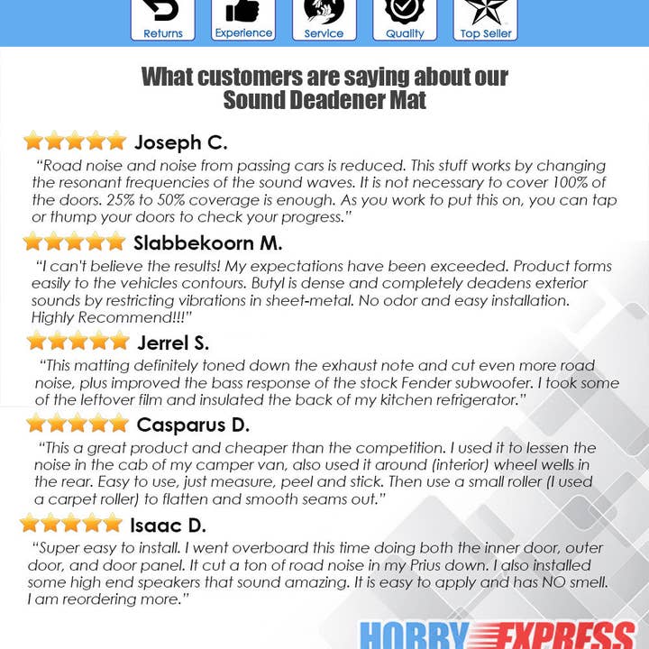 Arrow Zoom Limited – Großhandel Bastelset – HOBBY EXPRESS SCHALLDÄMMMATTE (1149)13