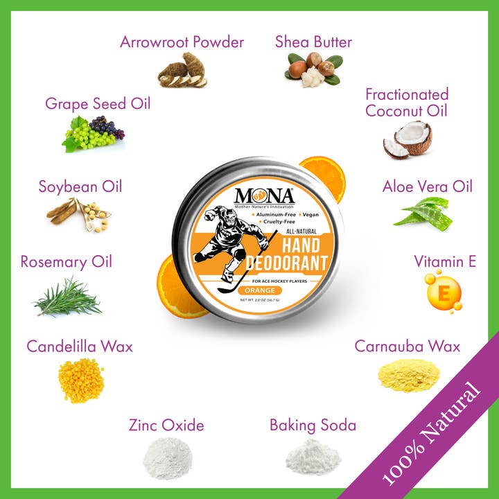 MONA BRANDS, LLC - Wholesale Deodorant - Unisex - Hand Deodorant for Hockey Players Natural | ORANGE | Unisex4