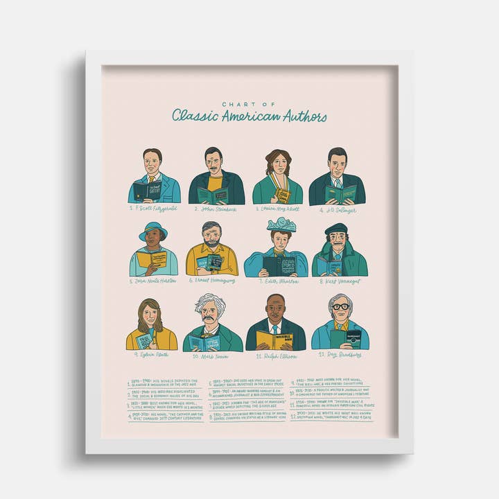 Classic American Authors Illustrated Art Print for wholesale by Joanna Dee