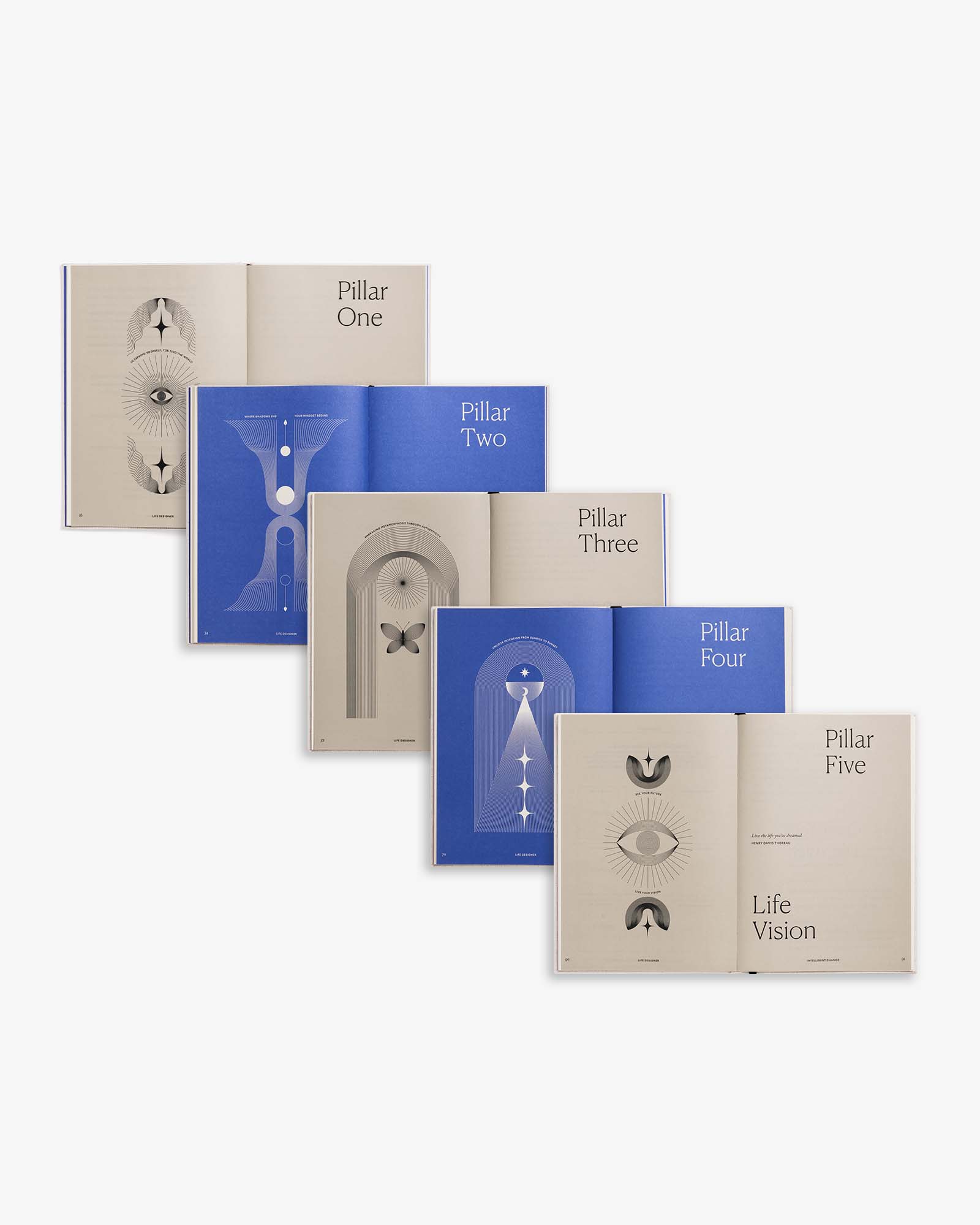 Intelligent Change - Wholesale Journal/Diary - Life Designer Journal - 100+ Prompts for Self-Growth, Goals6