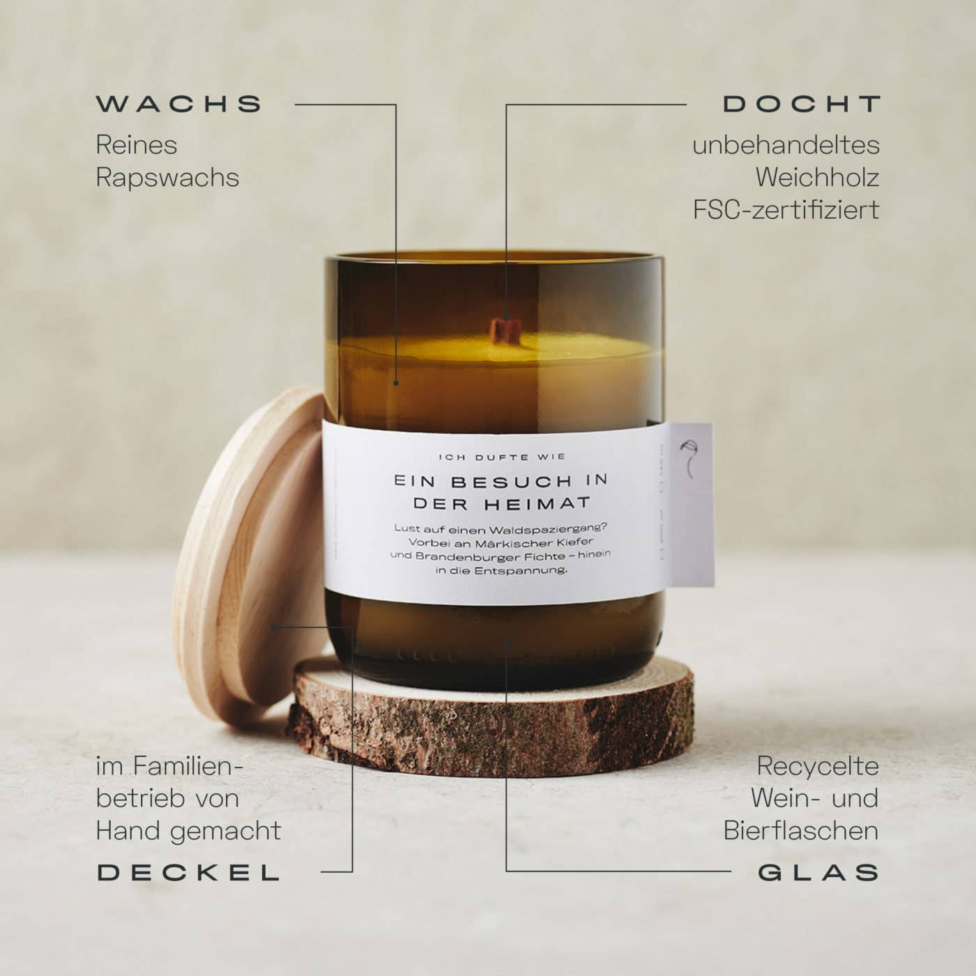 DUFTE Manufaktur - Wholesale Jar/Filled Candle - A visit to the home1