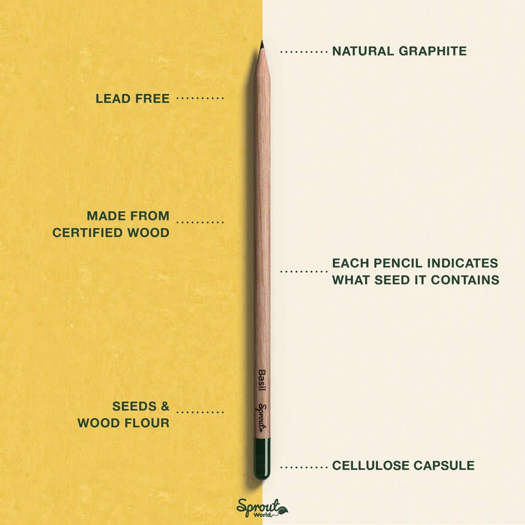 SproutWorld - Wholesale Pencil - SproutWorld Plantable Pencils | Happy Bee · 5 Pack6
