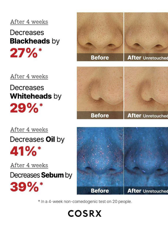 Best Beauty Group - Wholesale Facial Serum/Concentrate - COSRX AHA 2 BHA 2 Blemish Treatment Cotton Balls Serum6