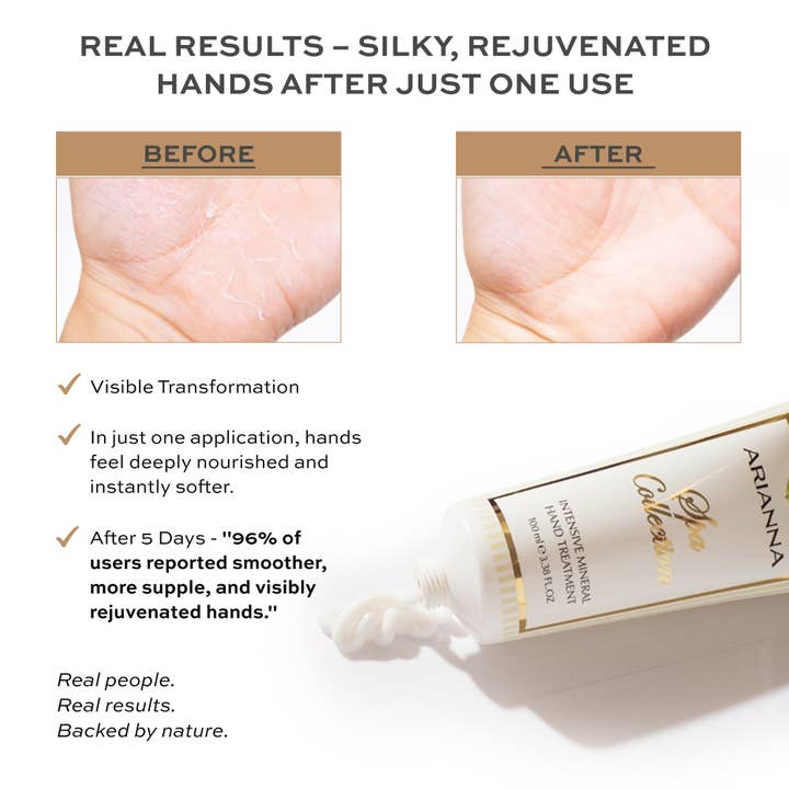 Arianna Skincare – Creme/loção para as mãos por atacado – Tratamento intensivo para mãos com minerais do Mar Morto5
