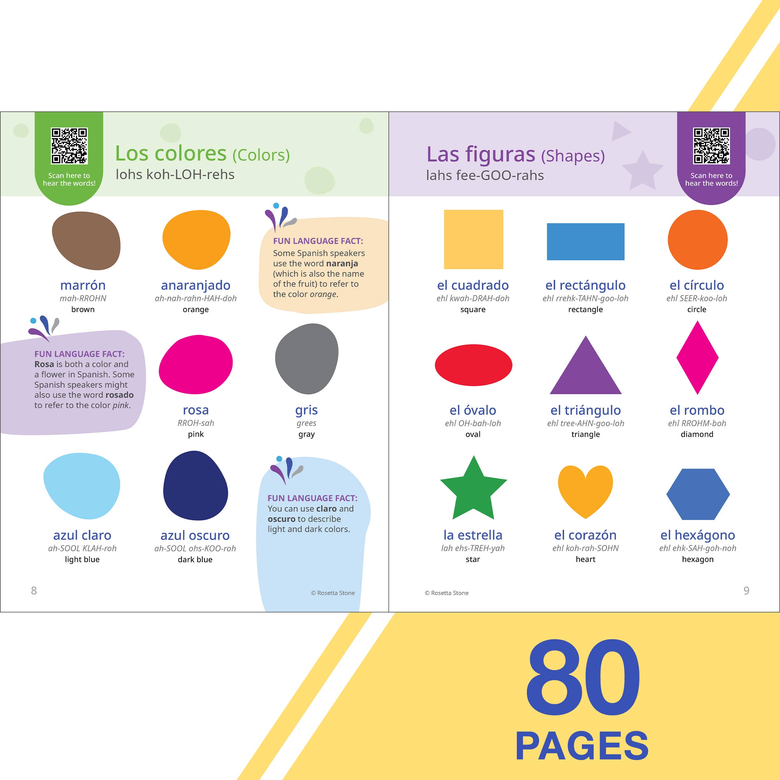 Carson Dellosa Education - Wholesale Reference - Rosetta Stone Spanish Picture Dictionary2