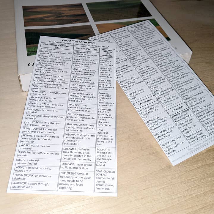 NOUVEAU~ Marque-page des archétypes de personnages - Pour les auteurs et les écrivains pour la vente par BeeGreen & CraftsPlannersPlus