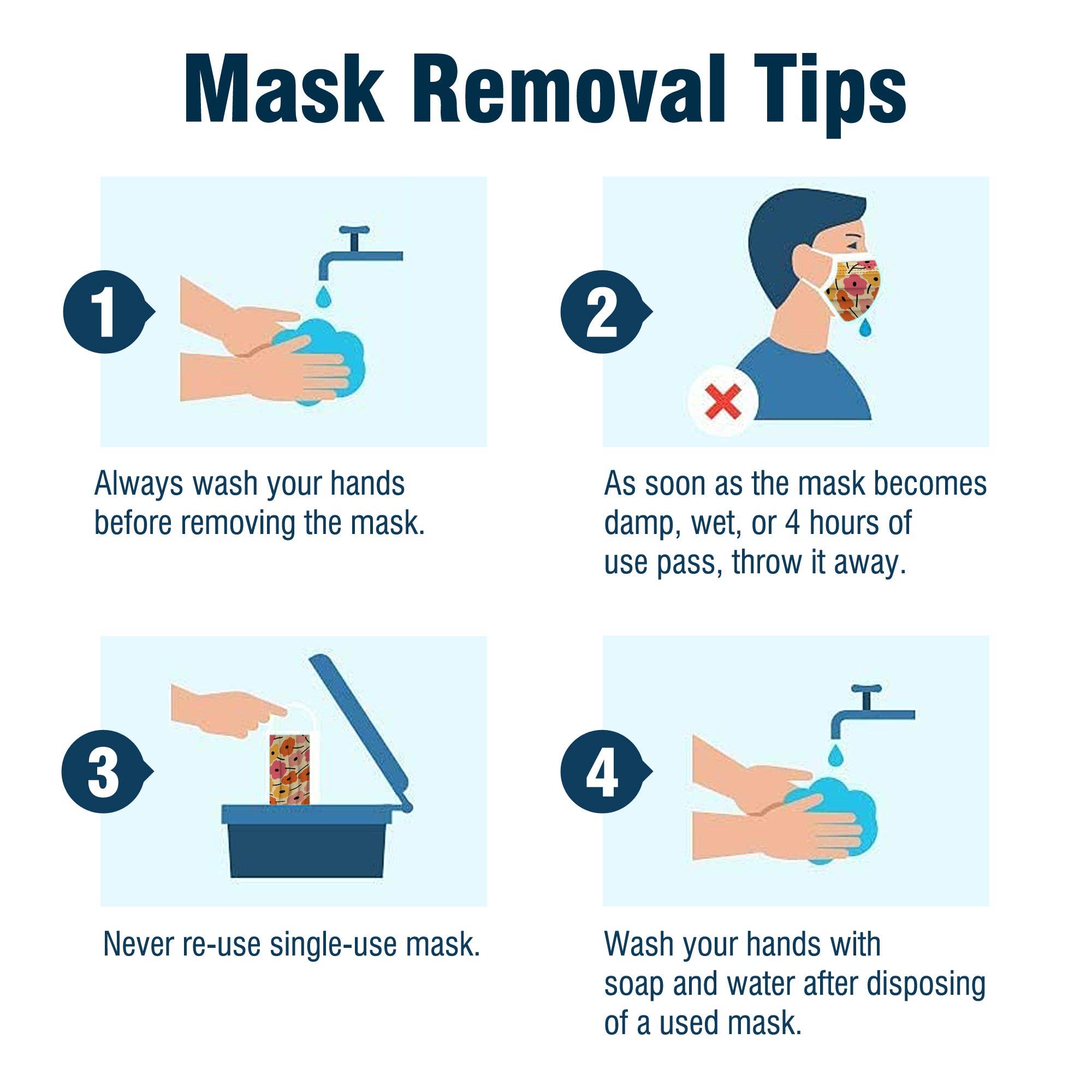 ShopHomeMed - Wholesale Protective Face Mask/Shield - WeCare Spring Print Collection Masks6