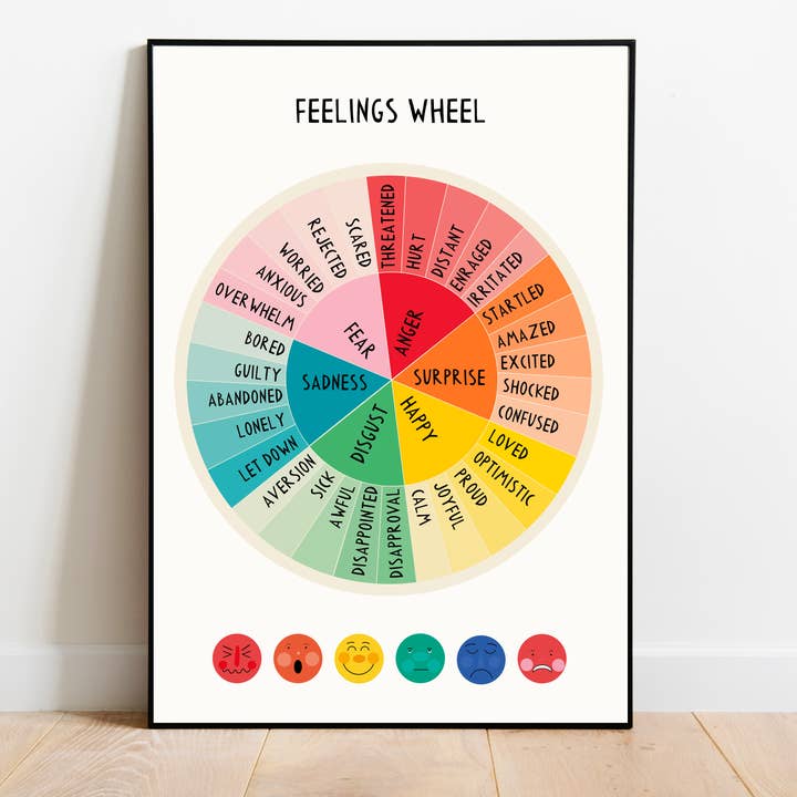 Abel and the Label - Wholesale Art print - Feelings, Colourful Art, Art Print, Children's decor, Happy