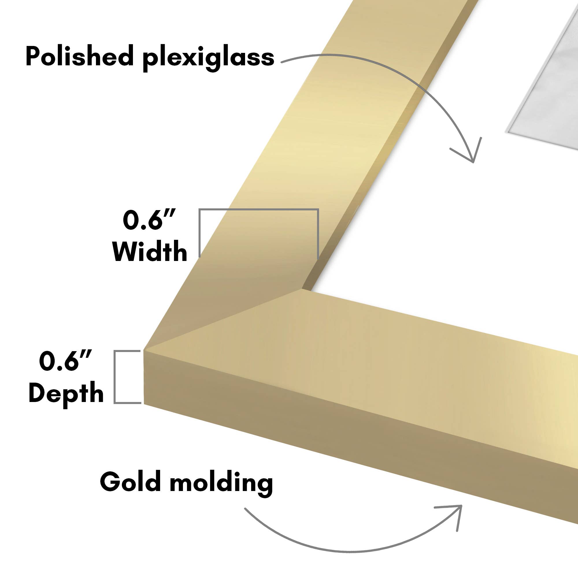 Americanflat - Wholesale Picture Frame - Americanflat 5 Pack Picture Frames With Mat Plexiglass Cover110