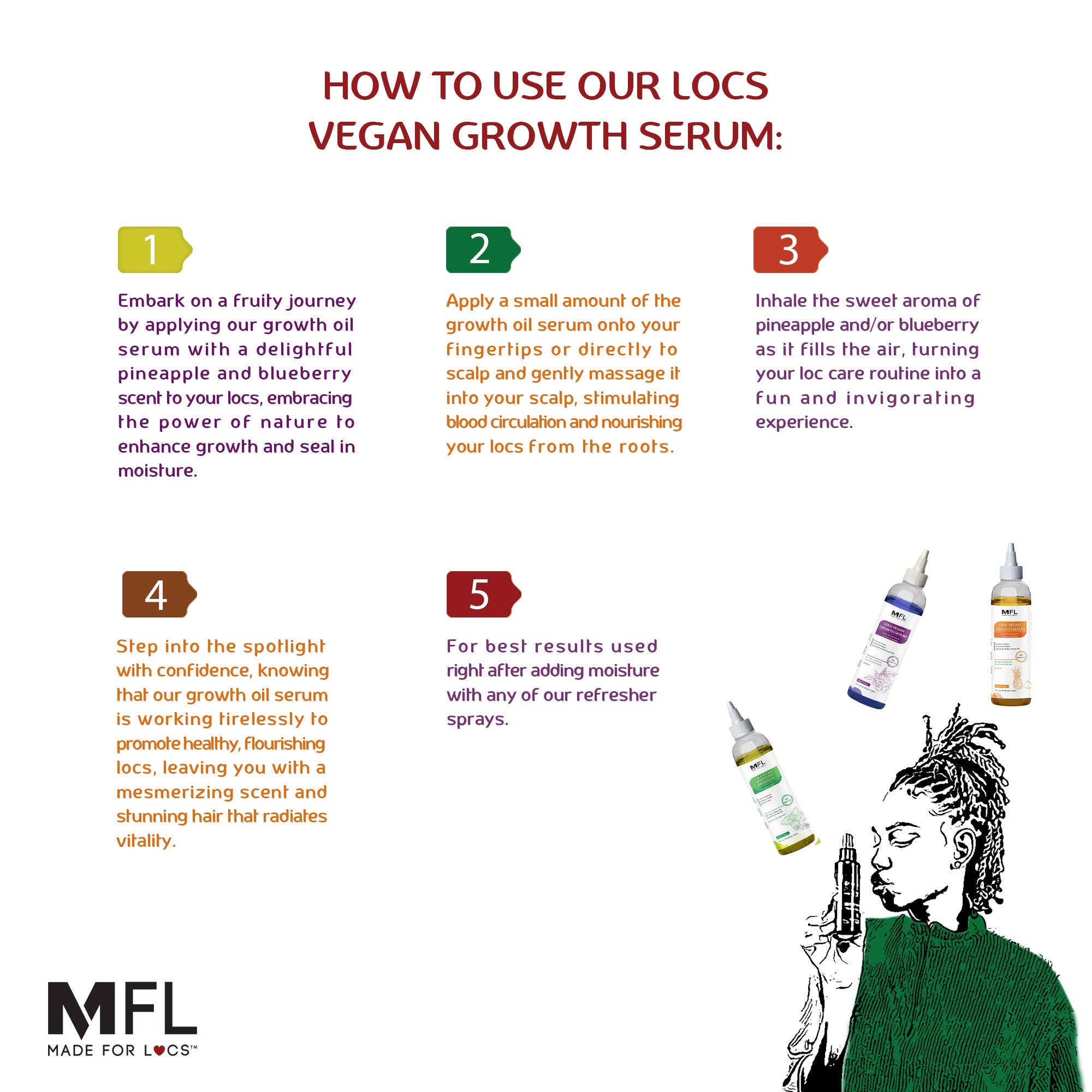 Made For Locs - Wholesale Hair Serum - Locs Vegan Growth Serum8