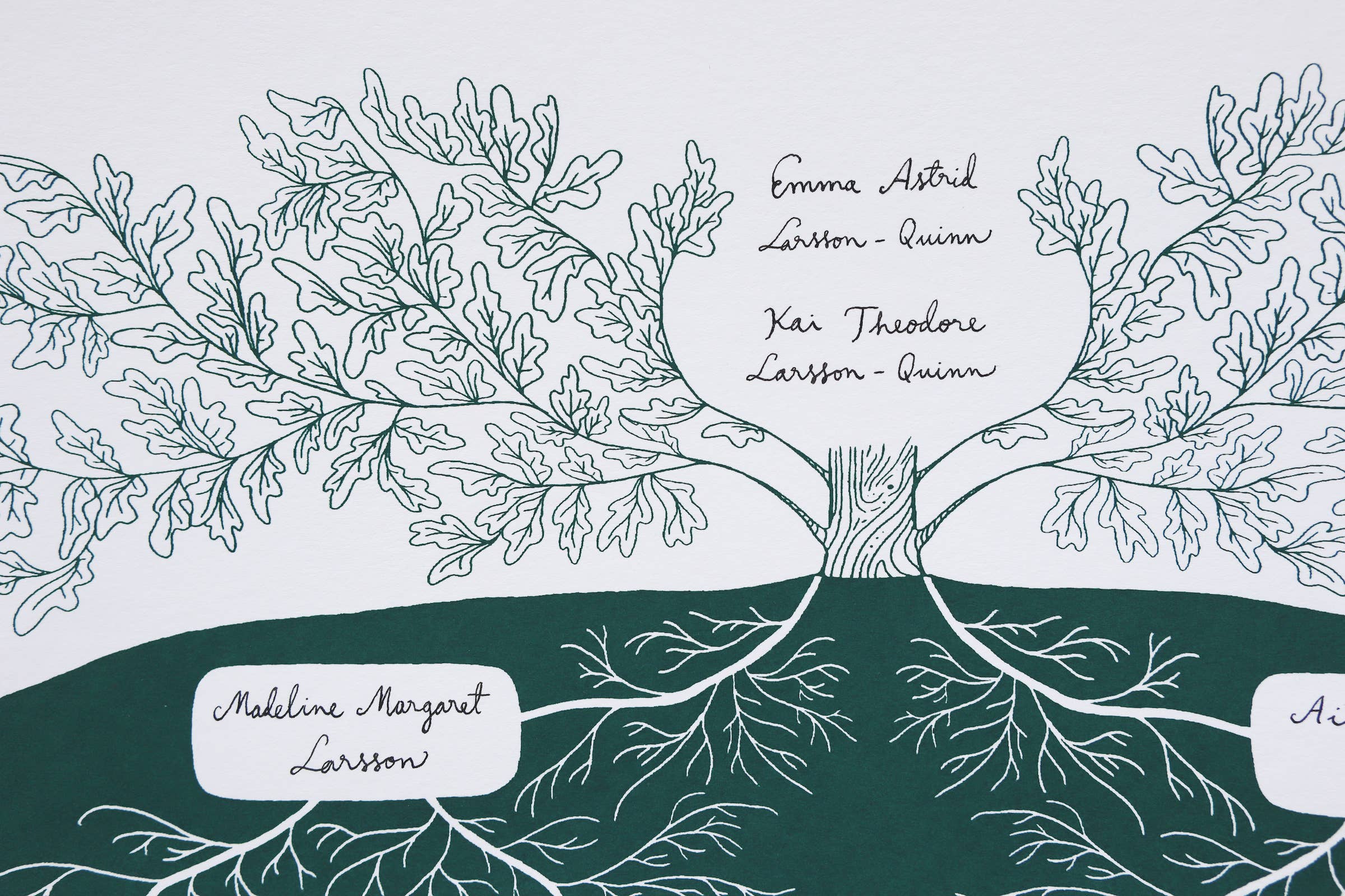 As Little Cooking as Possible - Wholesale Poster - Family Tree | Family Roots | Screen-Print | Made in Vermont2