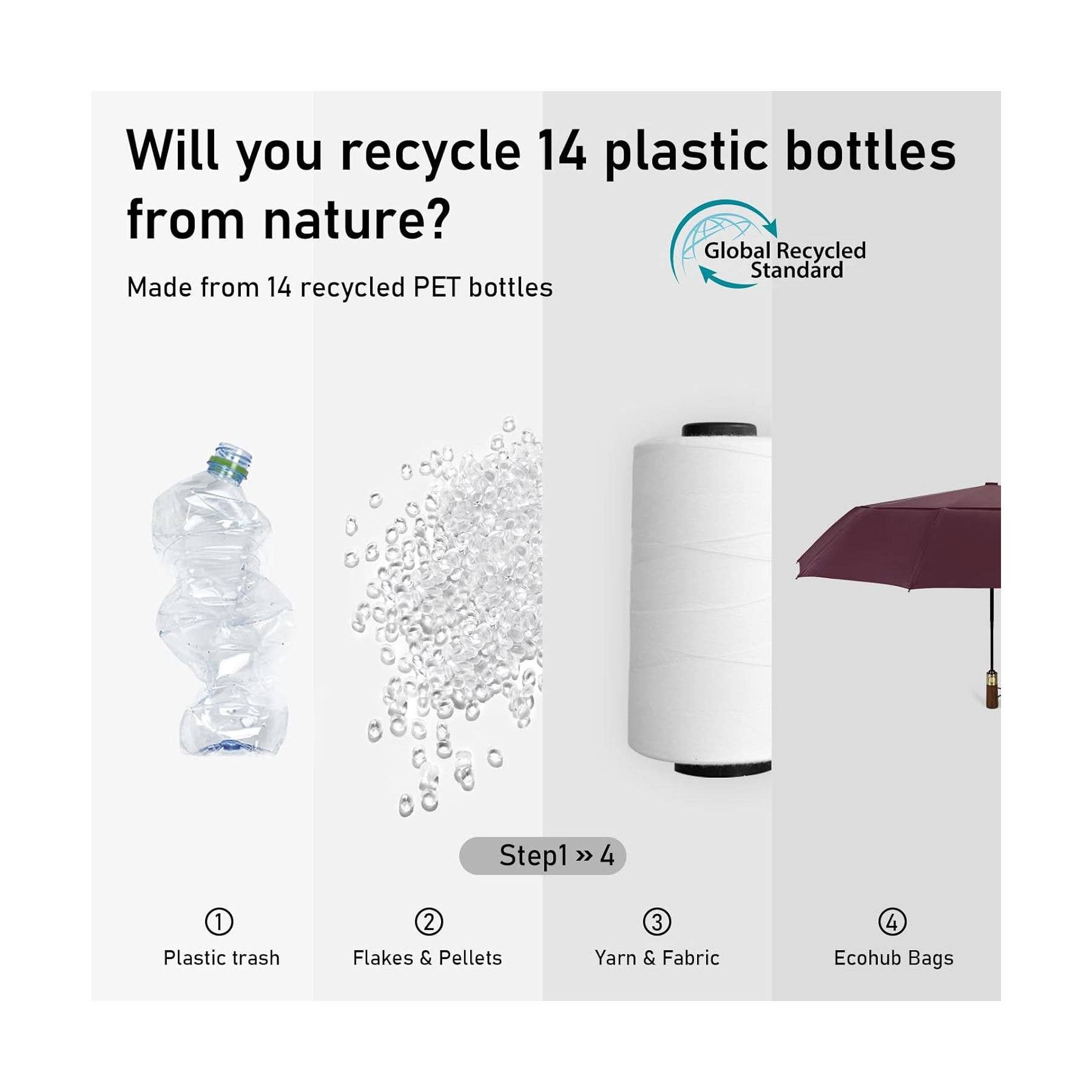 NARWEY INC - Wholesale Umbrella - Unisex - Travel Umbrella Windproof Strong With Compact Foldable28