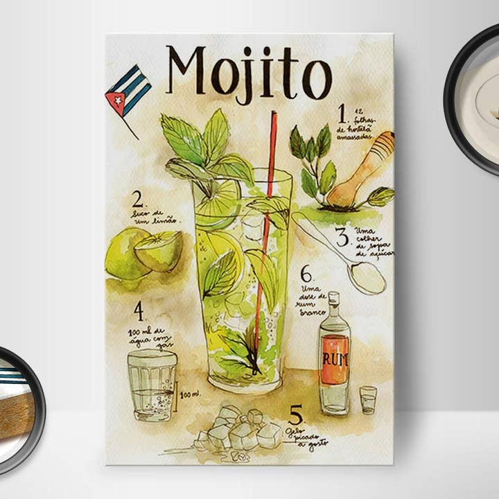 Femer - Vente Pancarte - Panneau en bois Recipe Mojito Rum Suco de Limão Agua Deco 12x18 cm1