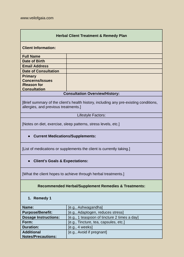 Veil of Gaia – wholesale Herbs – Emailed Herbal Consultations with Remedy1