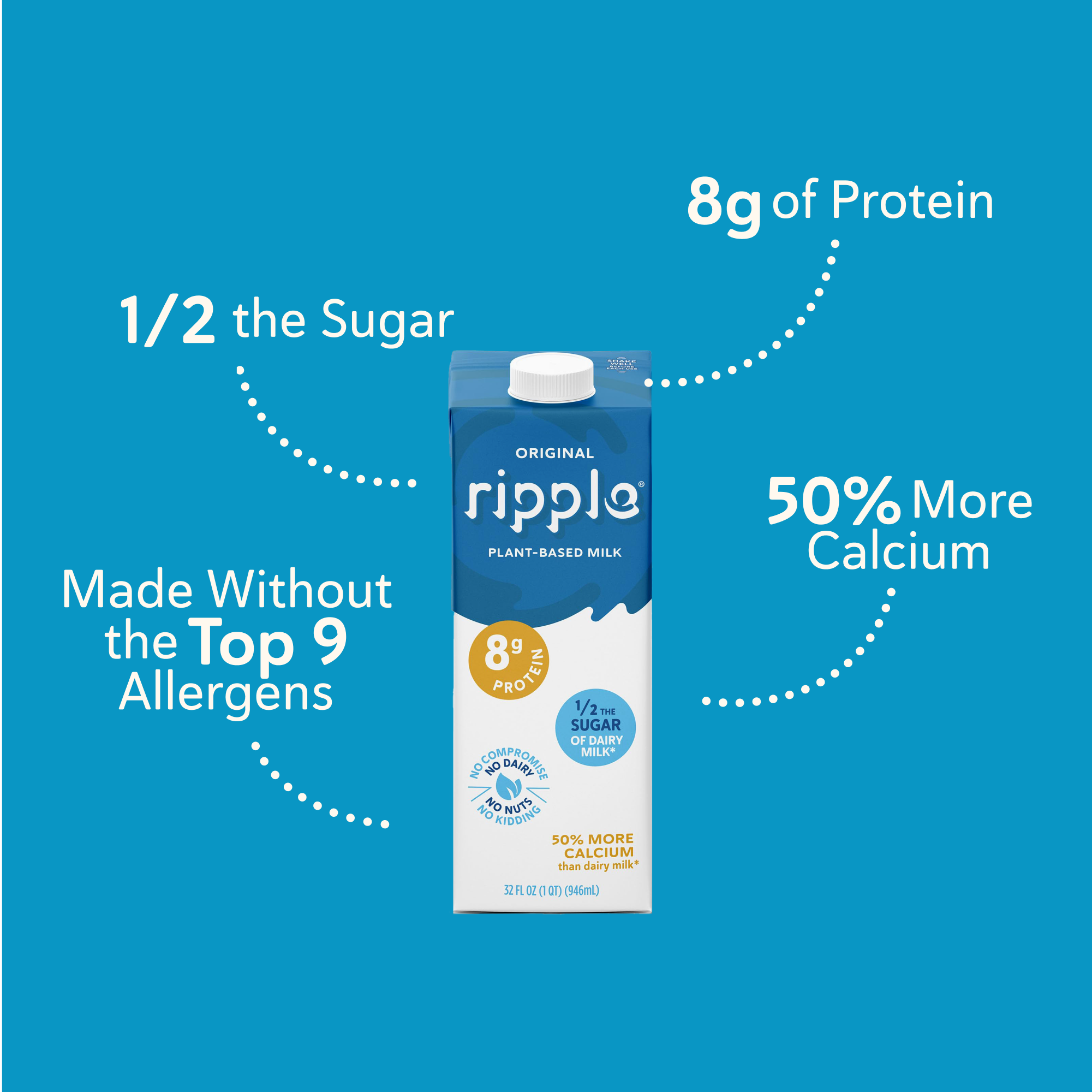 Ripple Foods - Wholesale Non-Dairy Milk - Ripple Shelf-Stable Original Milk (4 Cases of 6)2
